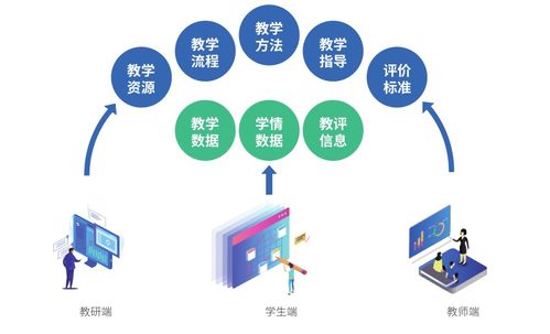 開(kāi)元股份恒企教育管理會(huì)計(jì)R2.0重磅升級(jí) 多維進(jìn)化打造企業(yè)決策核心引擎