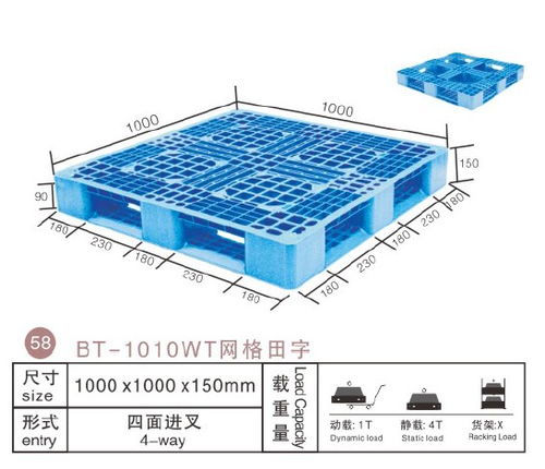 塑膠托盤(pán) 廠家選擇與價(jià)格行情深度解析